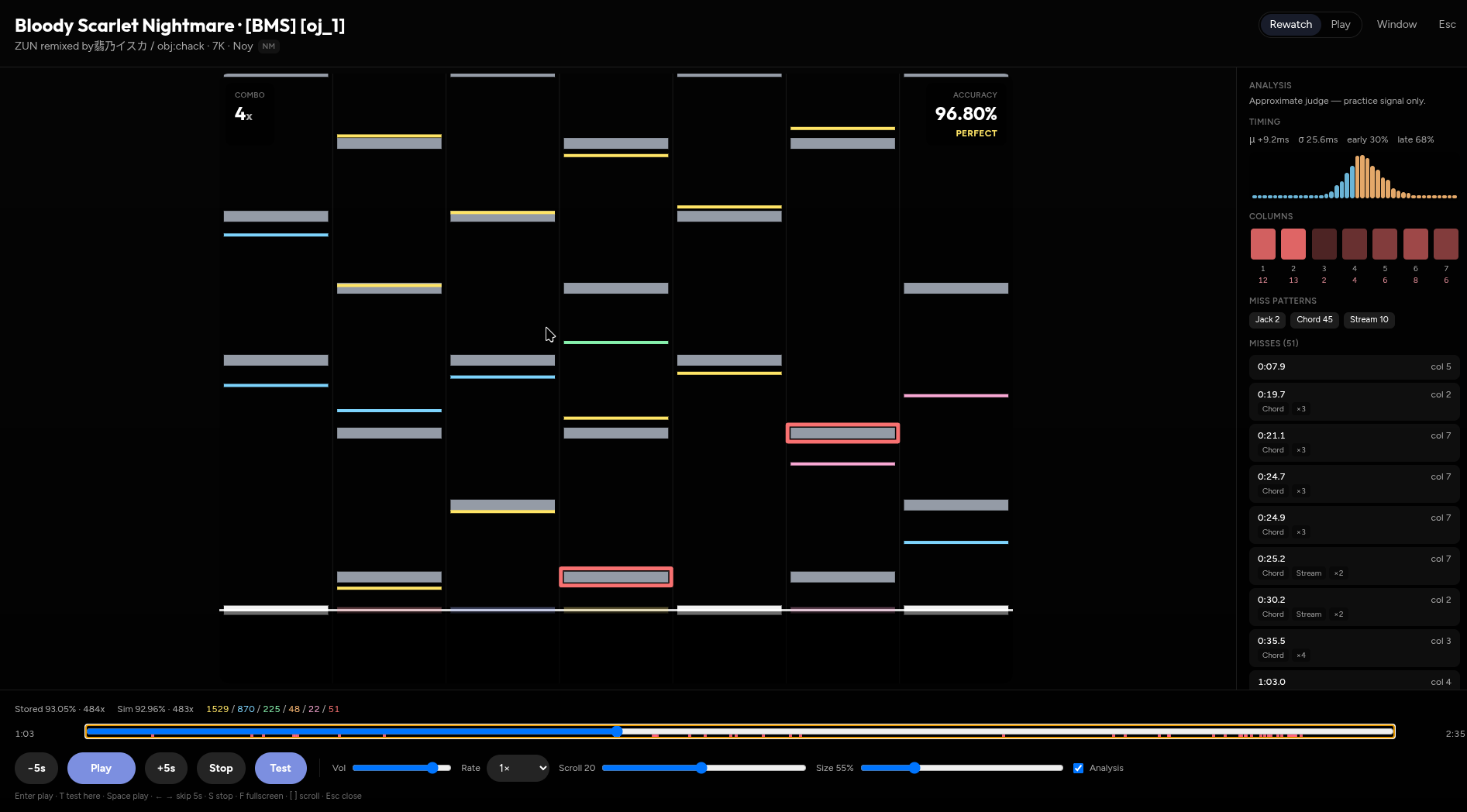 Replay analysis with notefield, timing histogram, and miss list